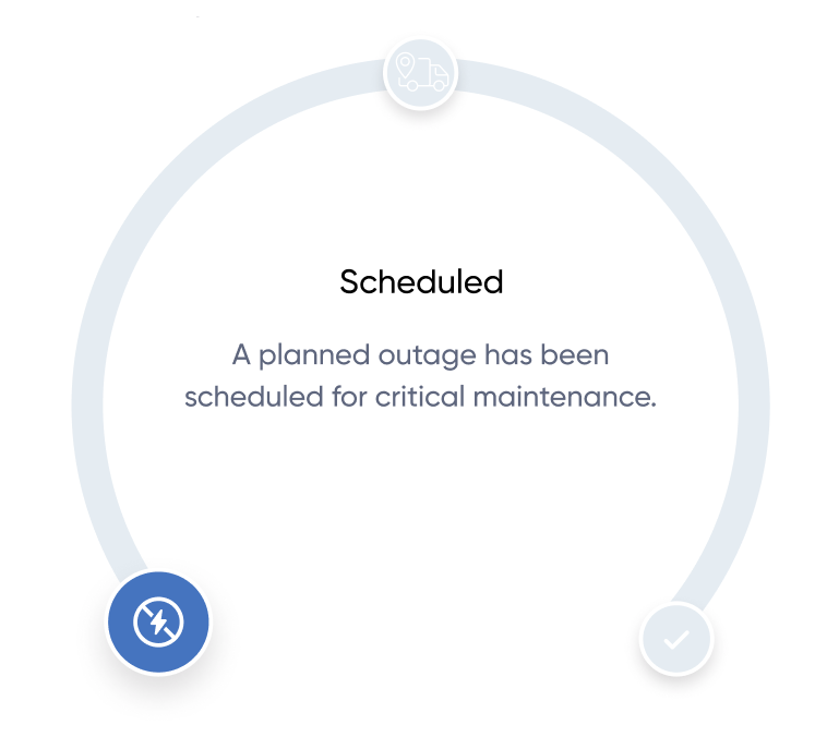 Stage 1 of a planned outage: scheduled